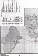 Schema punto croce Orsi Country 03