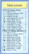 Schema punto croce Orsi Sulla Neve 5