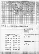 Schema punto croce Orso Sulla Nuvola 1d