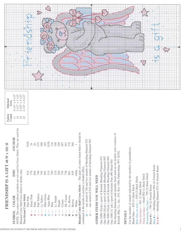 Schema punto croce Sweet Inspirations 4