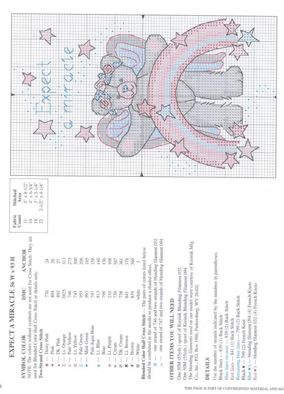 Schema punto croce Sweet Inspirations 5