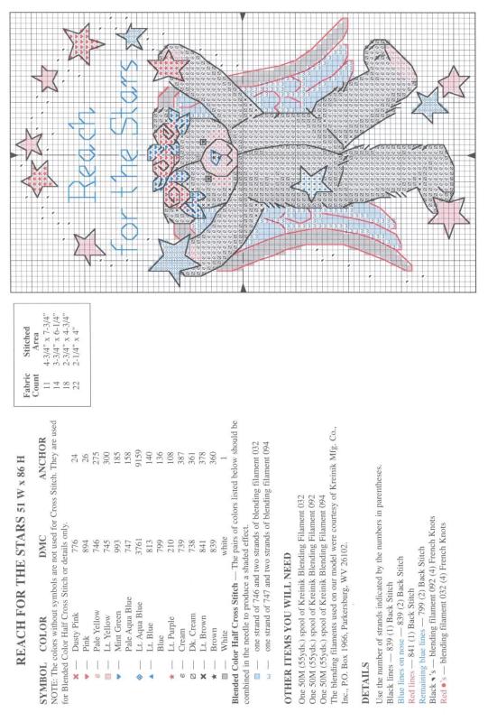 Schema punto croce Sweet Inspirations 6