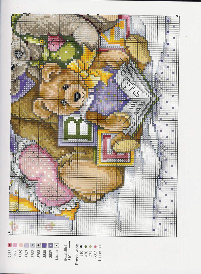 Schema punto croce Teddies 24