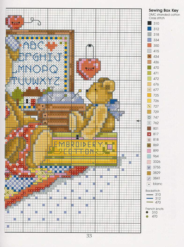 Schema punto croce Teddies 30