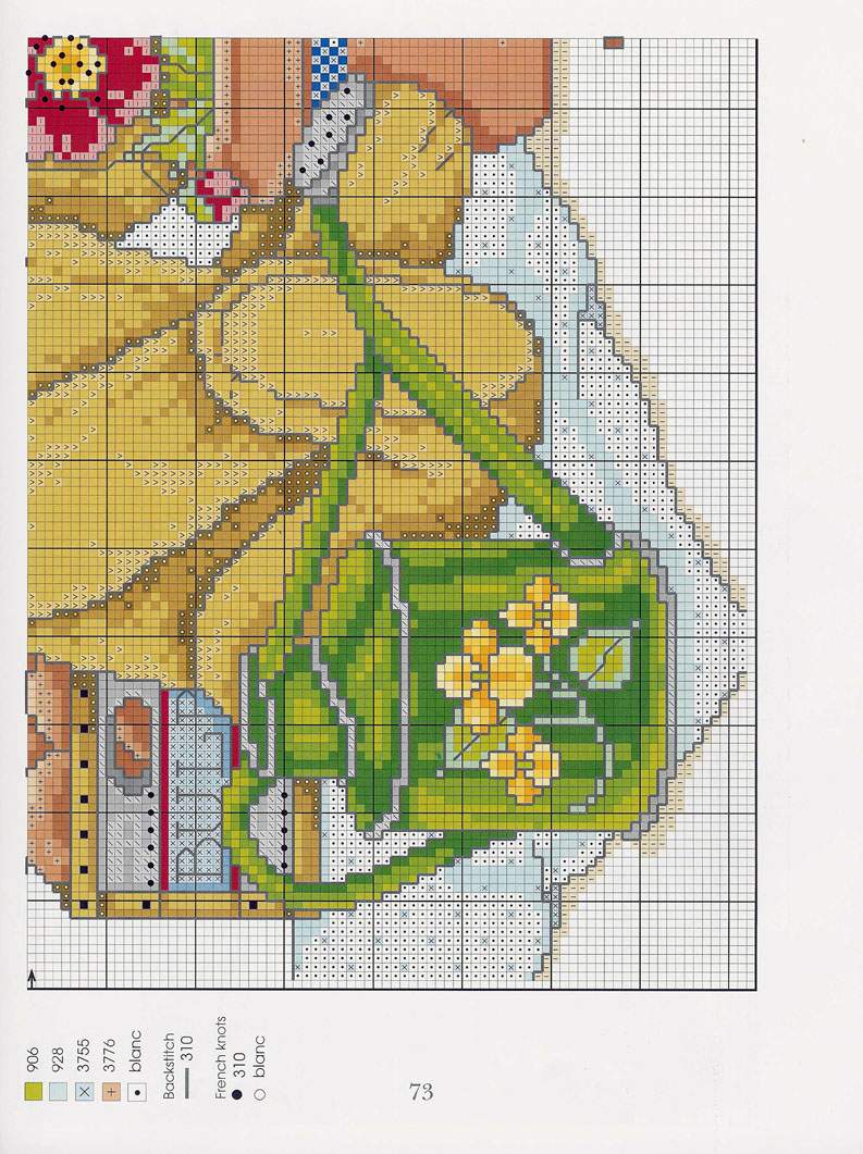 Schema punto croce Teddies 70