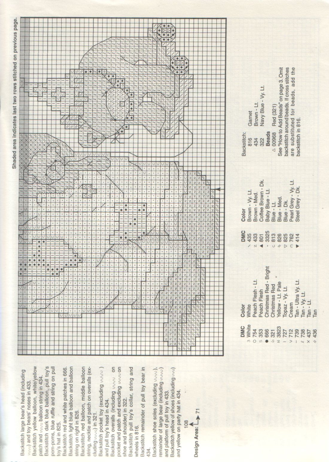 Schema punto croce Teddies Circus 14