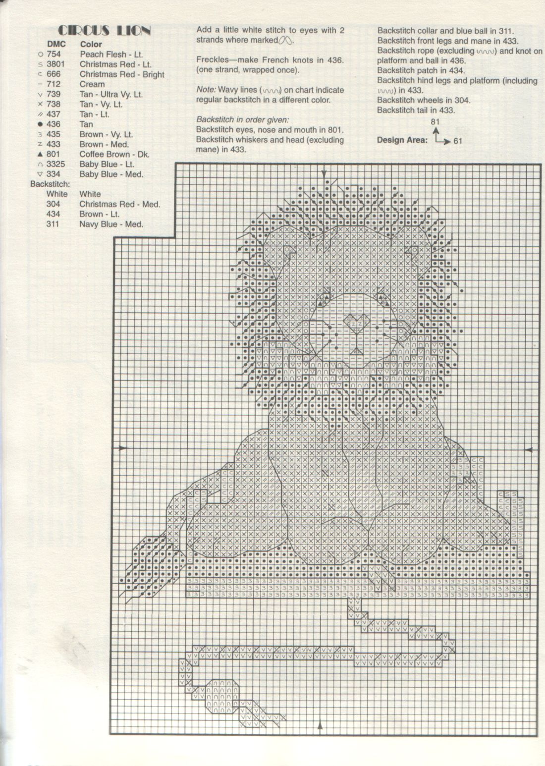 Schema punto croce Teddies Circus 25