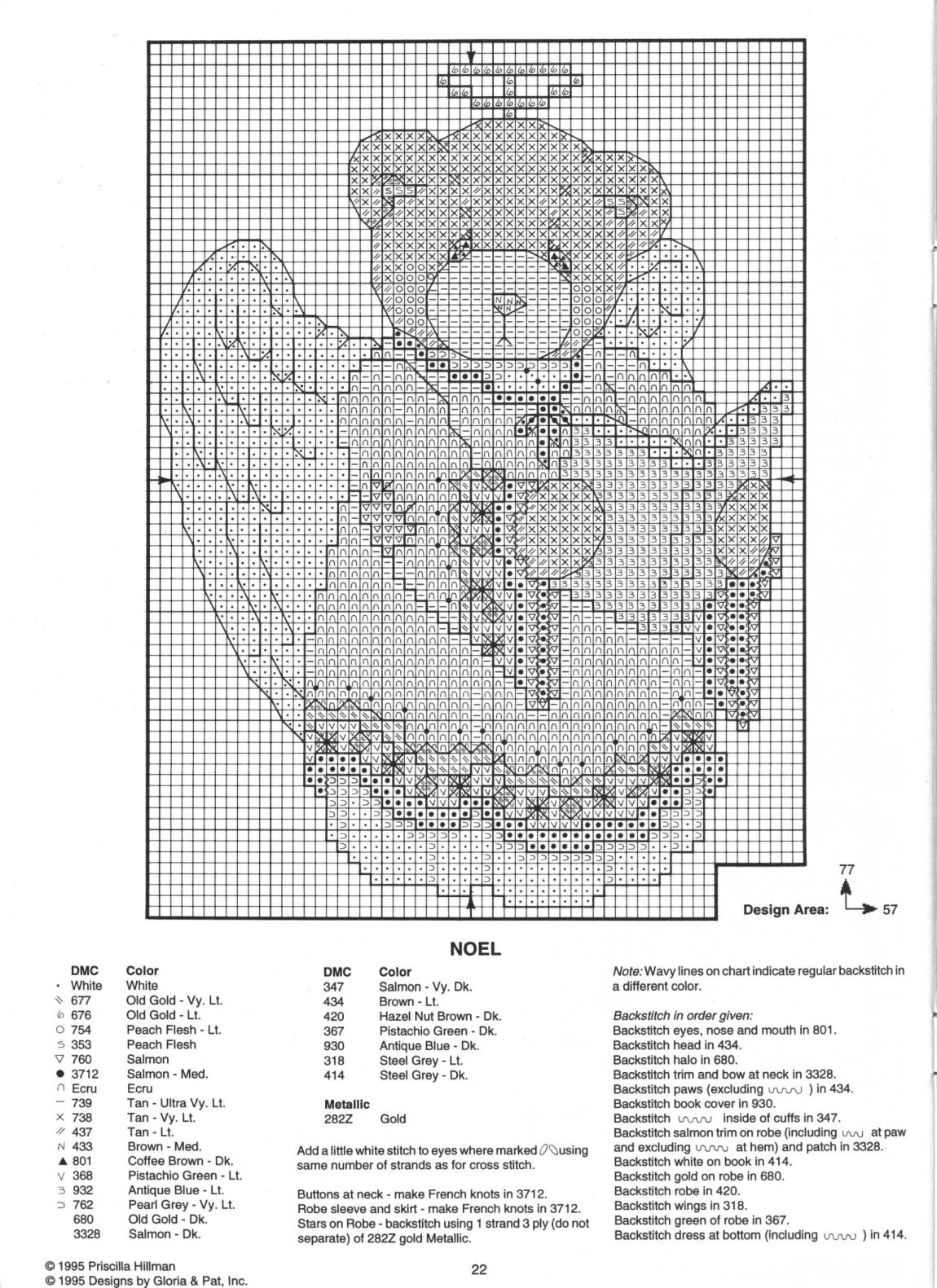 Schema punto croce Teddies For Holiday 17