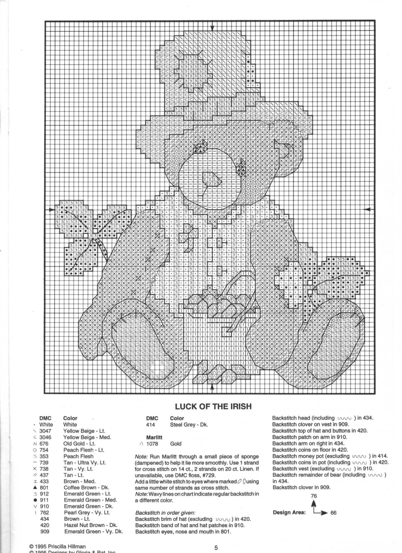 Schema punto croce Teddies For Holiday 3