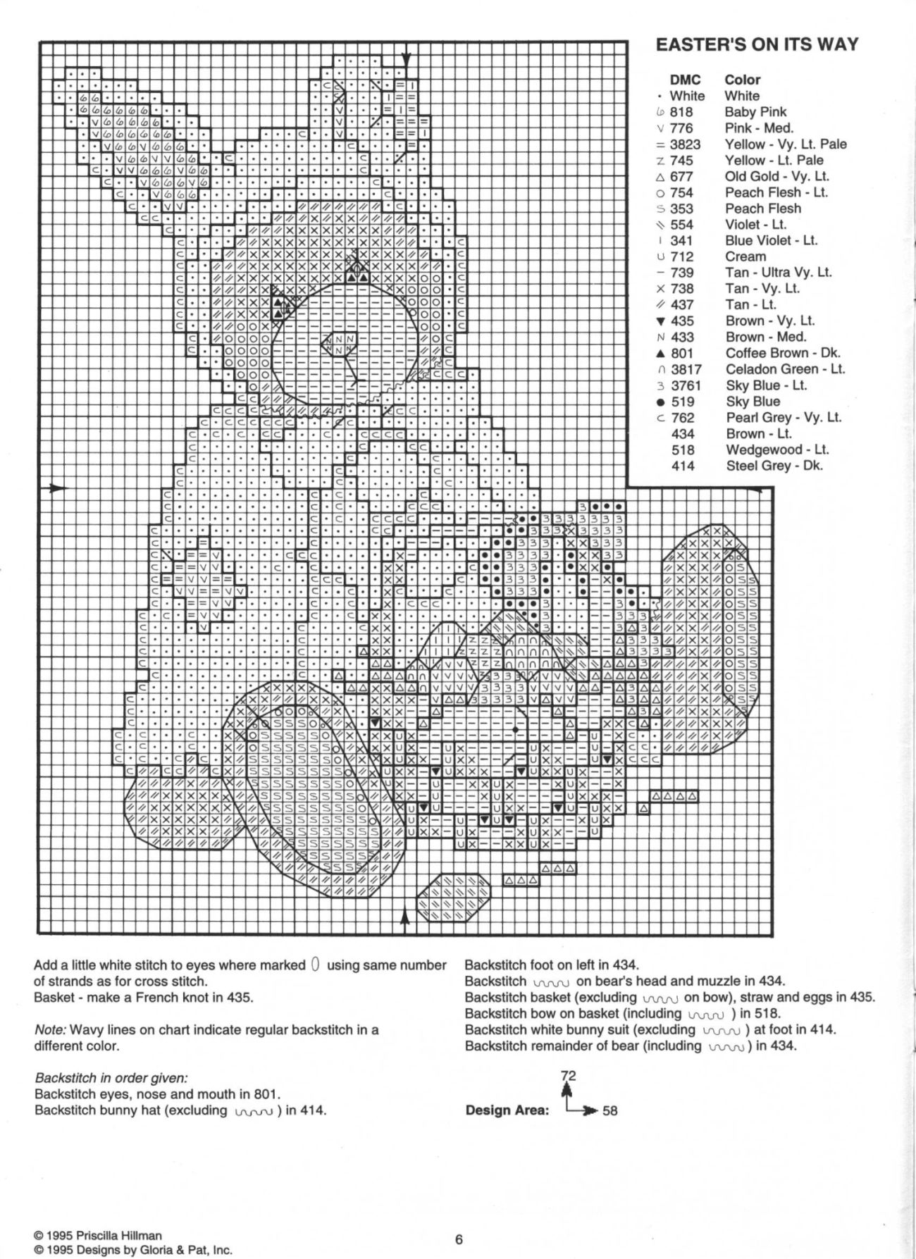 Schema punto croce Teddies For Holiday 4