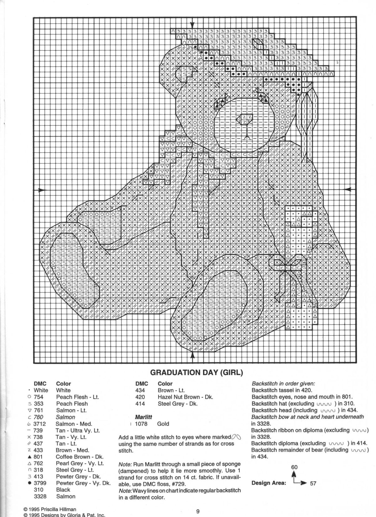 Schema punto croce Teddies For Holiday 7