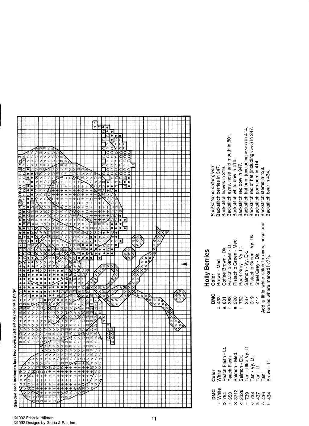 Schema punto croce Teddies Nativity 11
