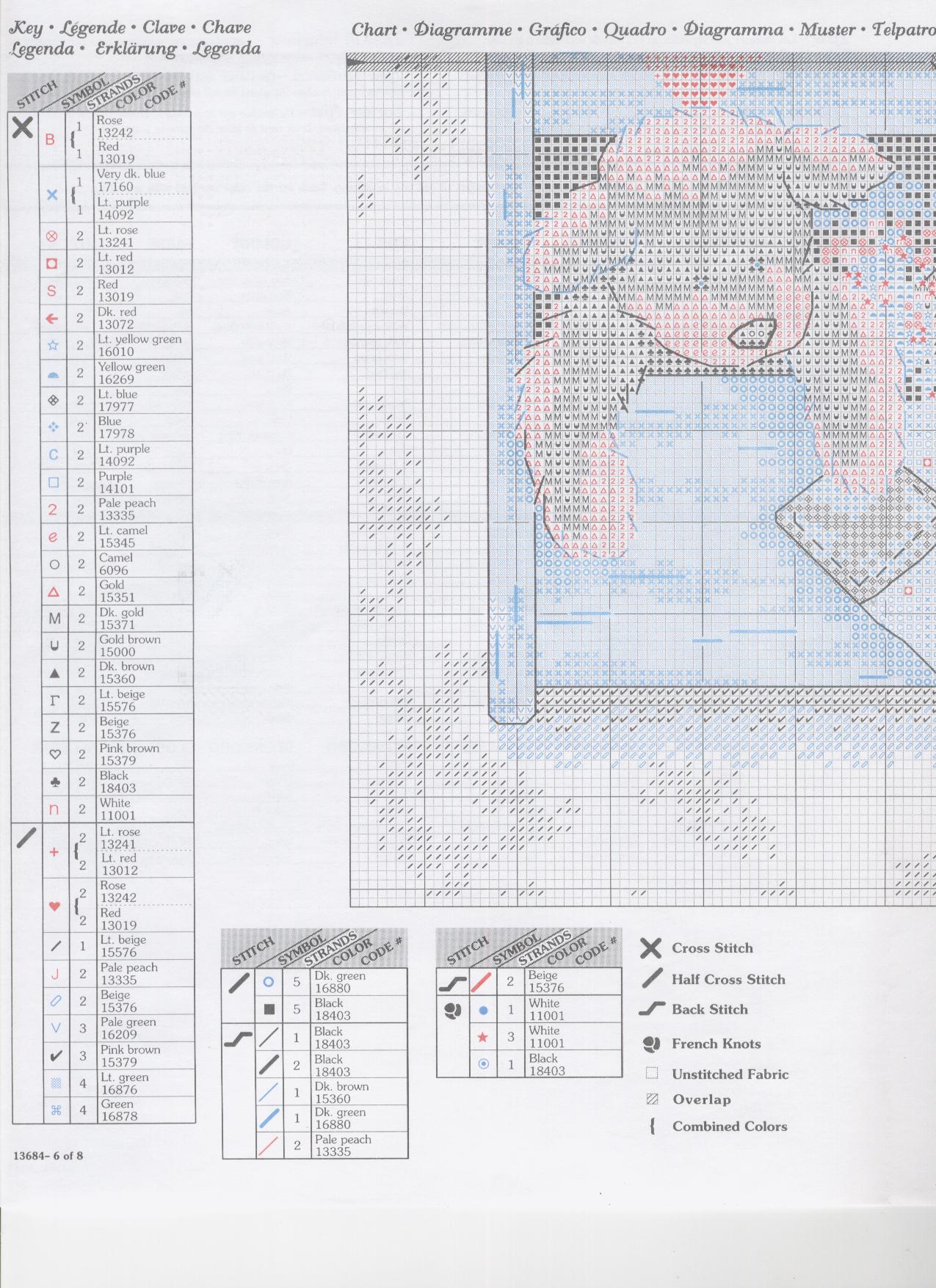 Schema punto croce Toys4