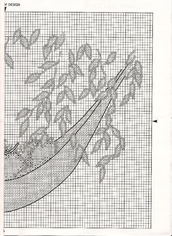 Schema punto croce Amaca 5