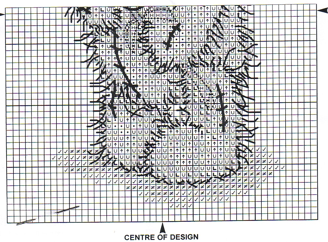 Schema punto croce Con Rosa 3