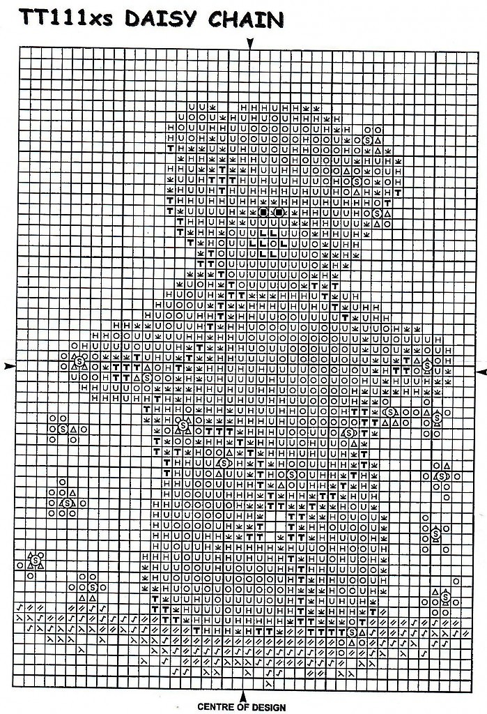 Schema punto croce Ghirlanda Margherite 2