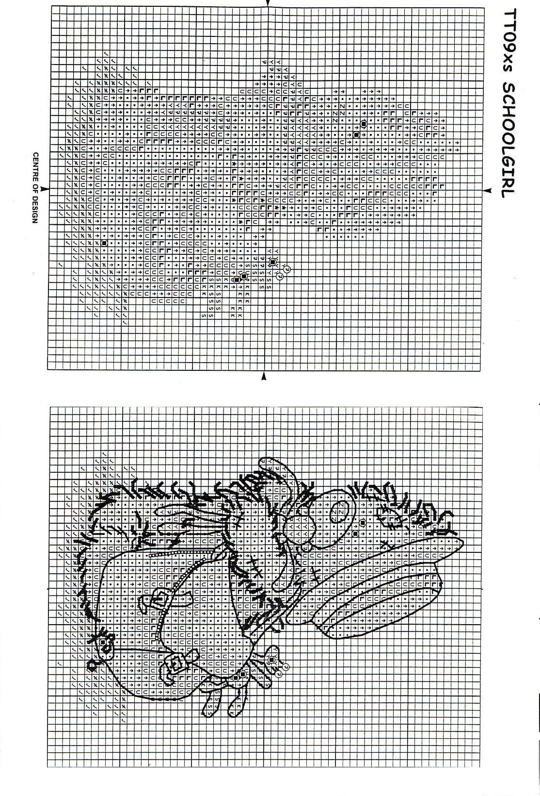 Schema punto croce Menina 1