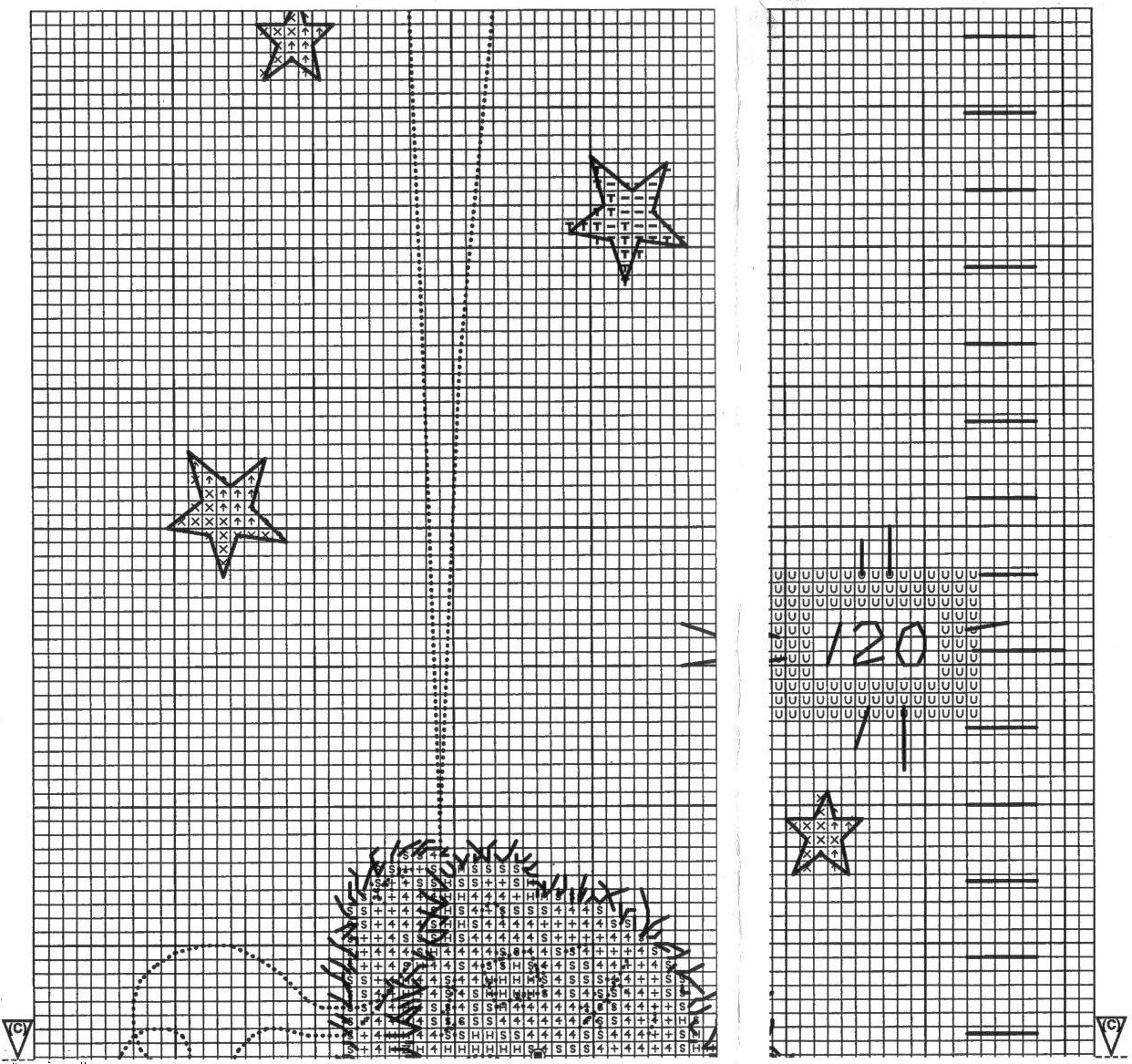 Schema punto croce Metro Tatty Teddy 5