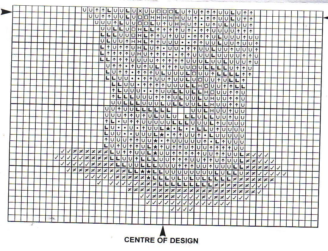 Schema punto croce Orsetto Misha 5