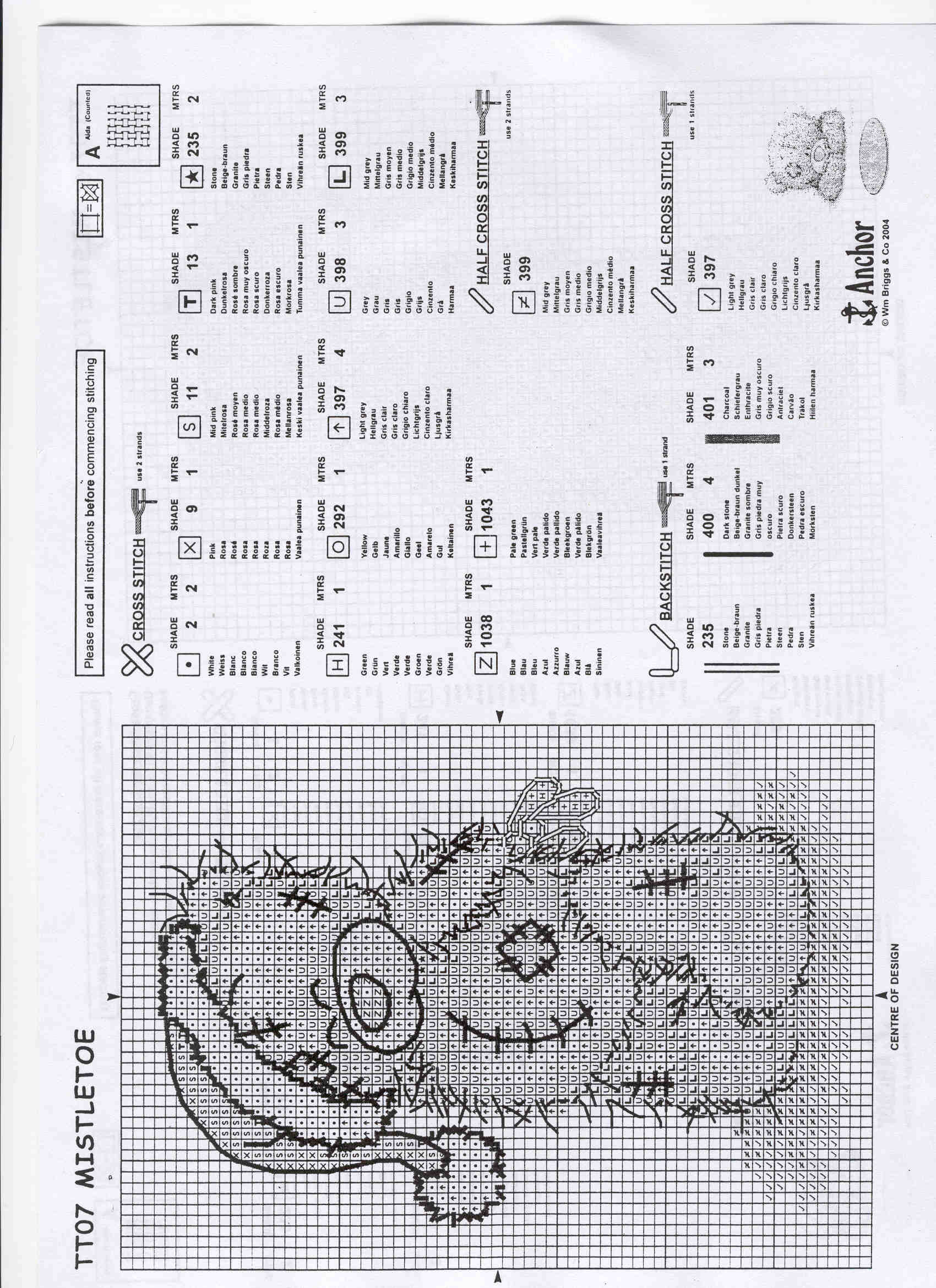 Schema punto croce Orsetto Natale 3