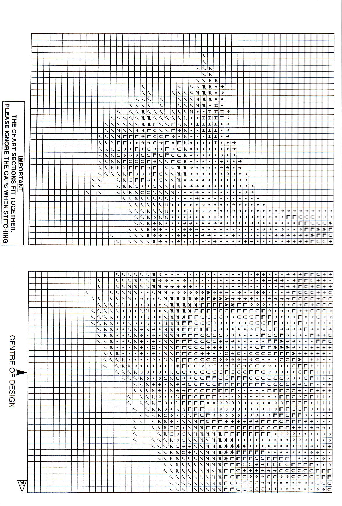 Schema punto croce Orsetto Ricama 3