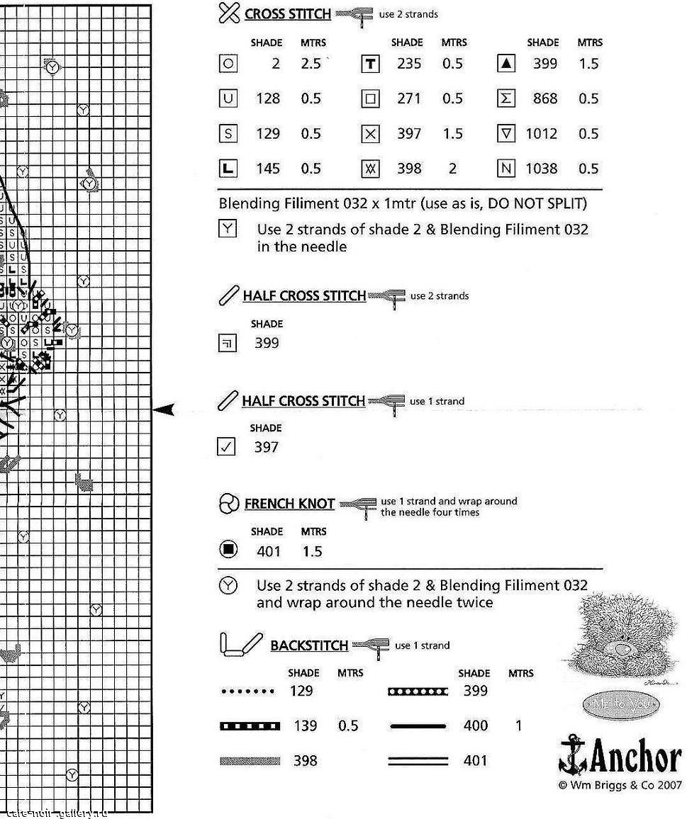 Schema punto croce Pacco Di Natale 5