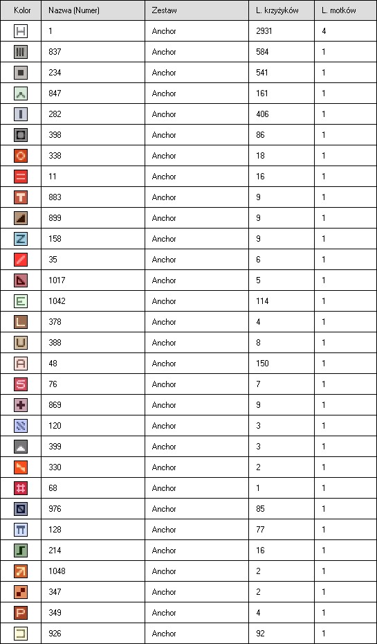 Schema punto croce San Valentino 3