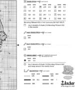 Schema punto croce Pacco Di Natale 5