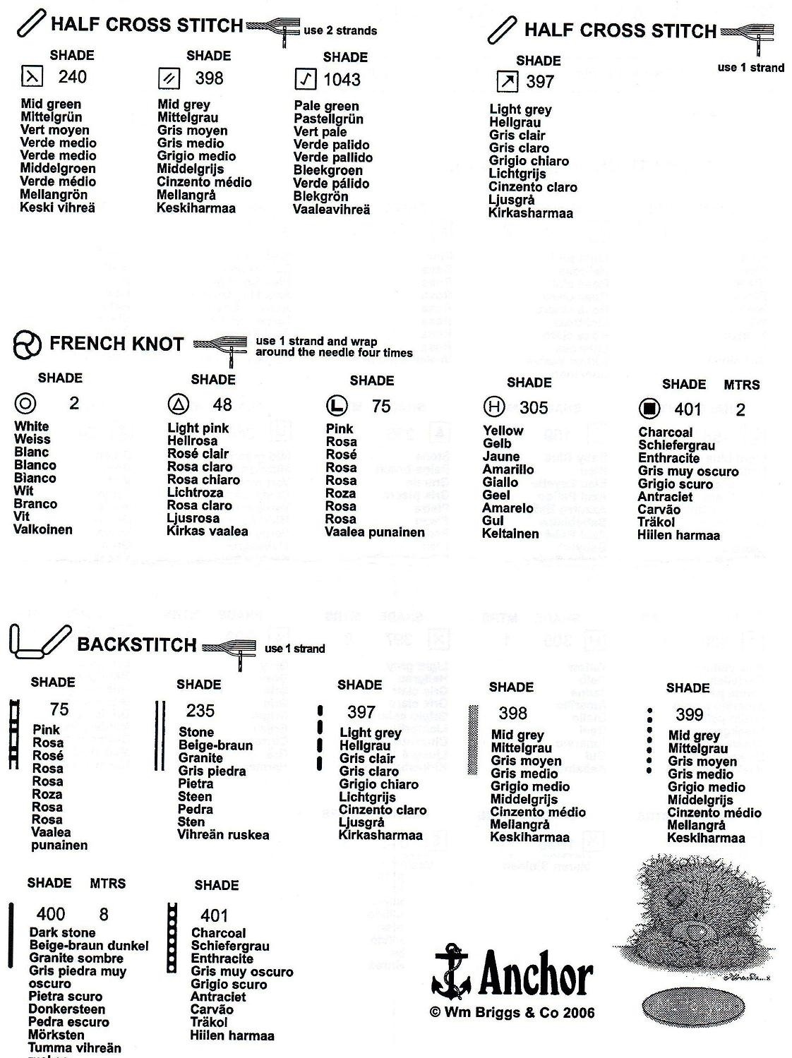 Schema punto croce Tatty Fra Fiori 4