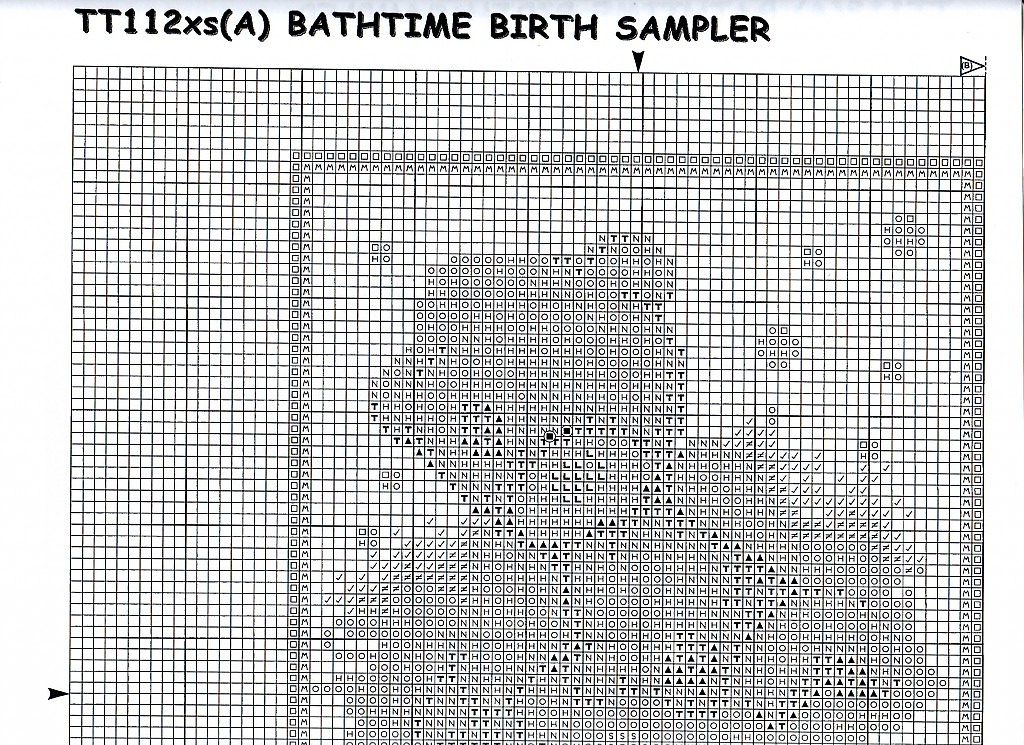 Schema punto croce Vasca Da Bagno 5