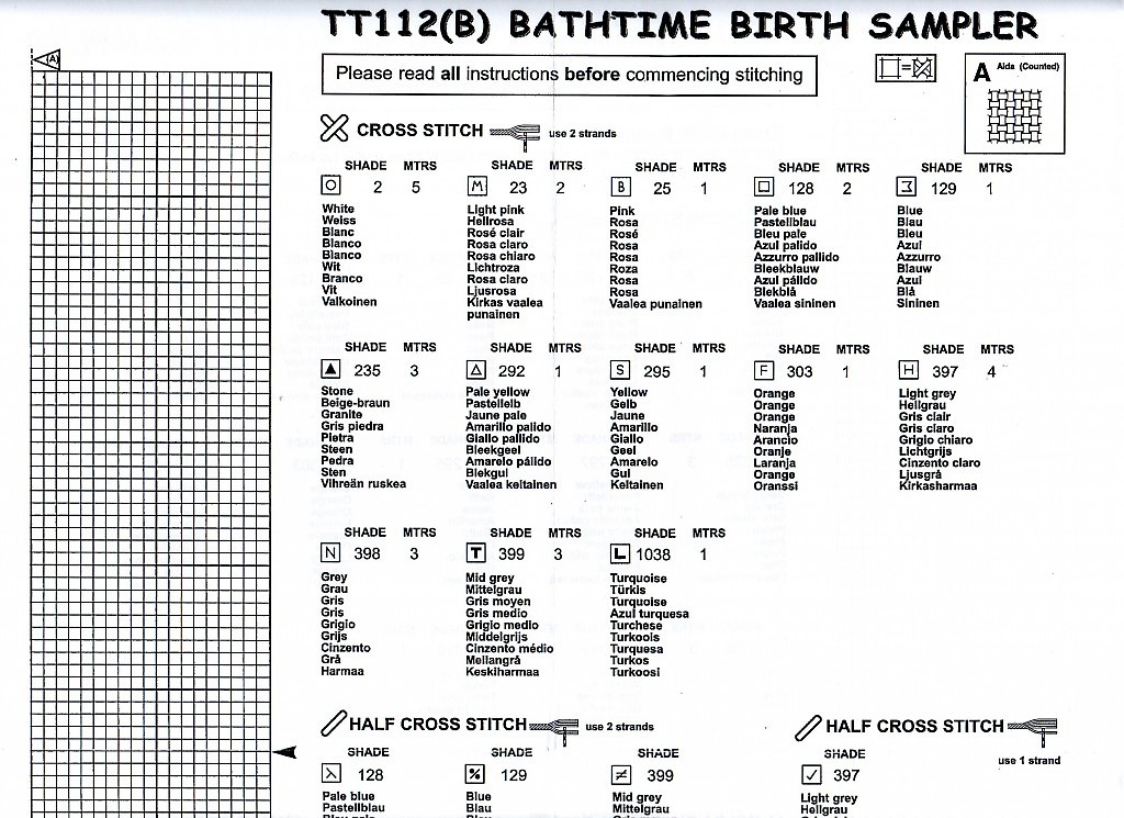 Schema punto croce Vasca Da Bagno 8