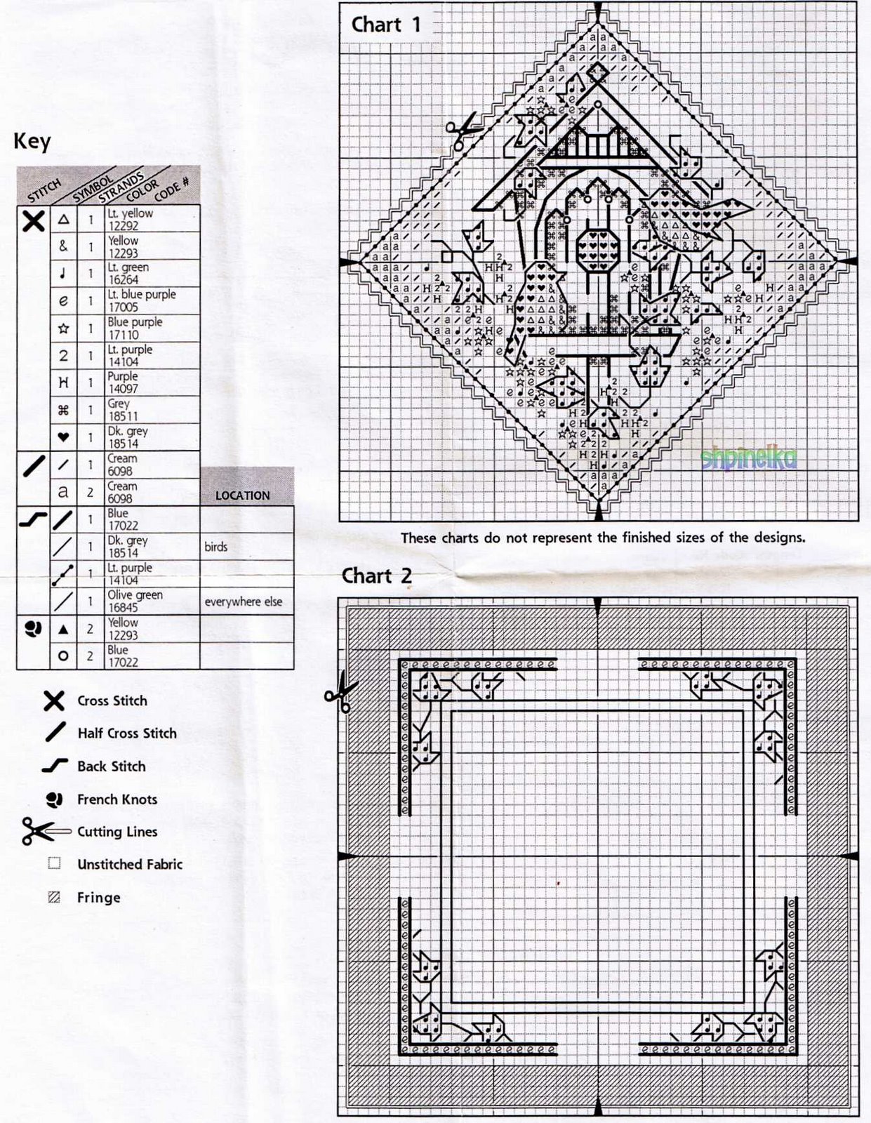 Schema punto croce Charming Birdhouse 02