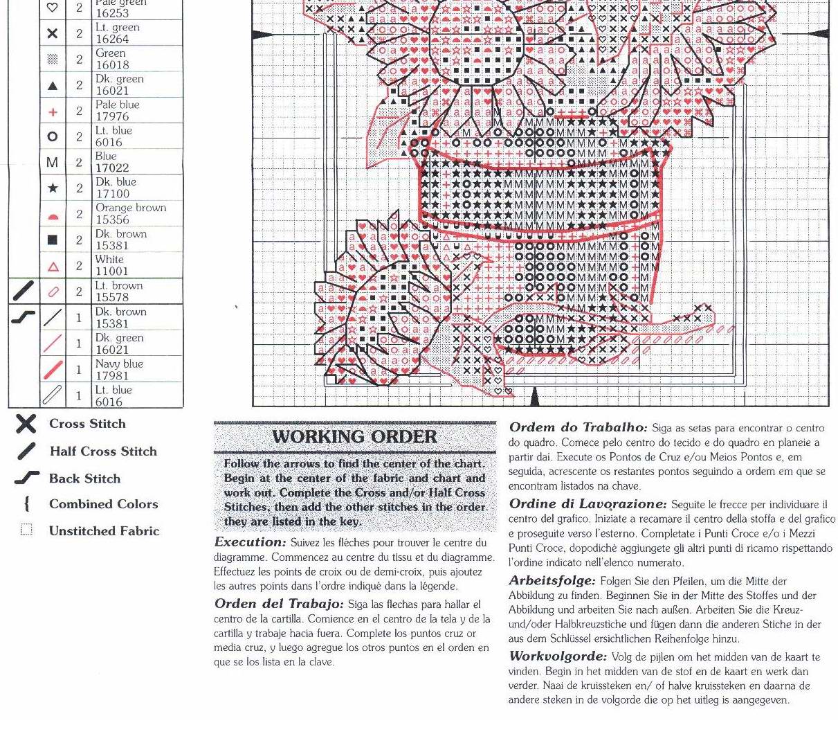 Schema punto croce Sunflower 02