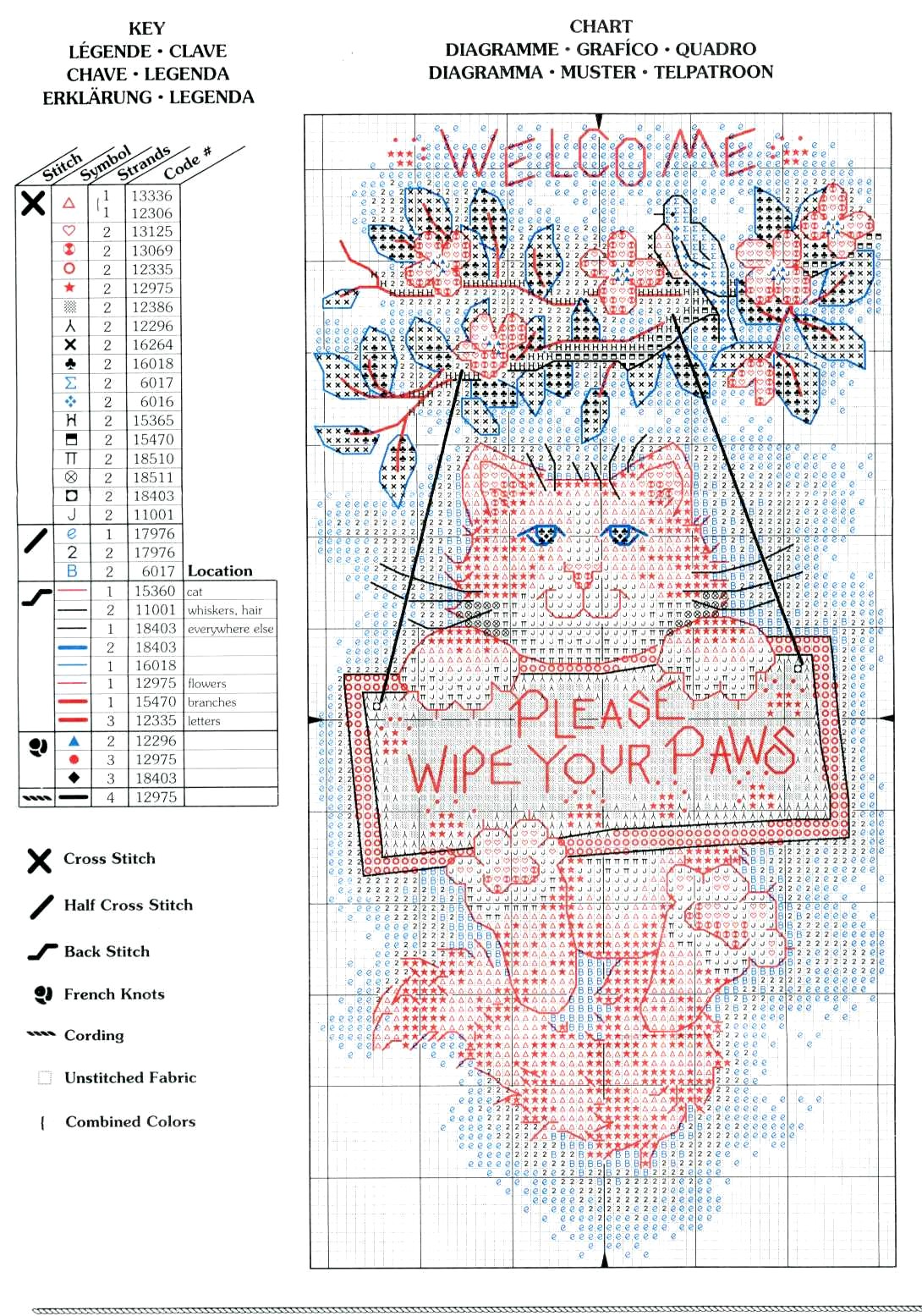 Schema punto croce Welcome Gatto 02