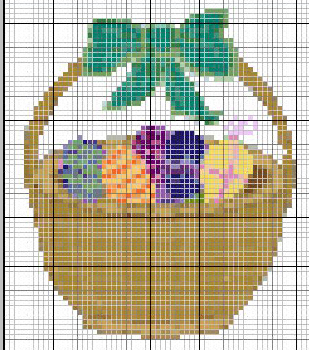 Schema punto croce Cestino Uova Fiocco