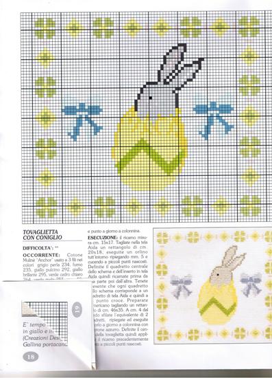 Schema punto croce Coniglietto Dentro Uovo