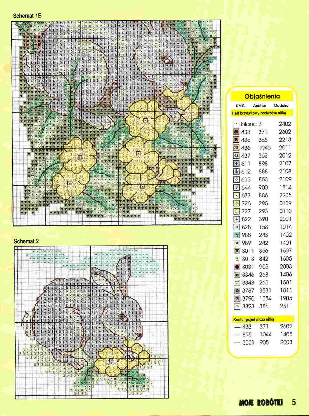 Schema punto croce Coniglio Fiori Gialli