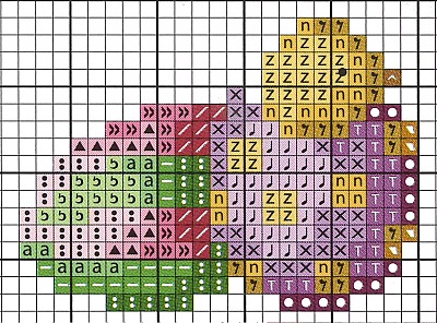 Schema punto croce Pulcino Aperto