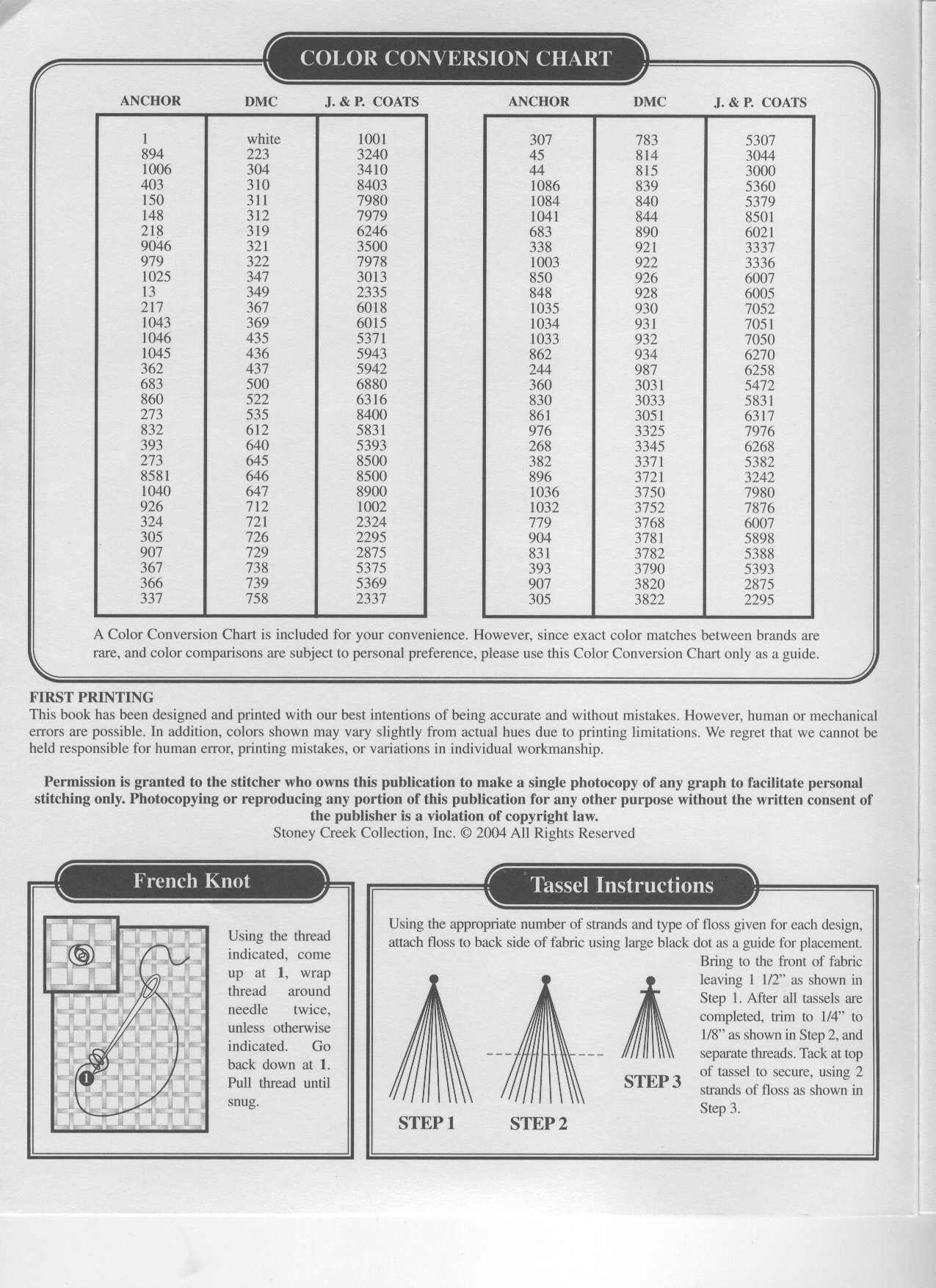 Schema punto croce Omino 14b