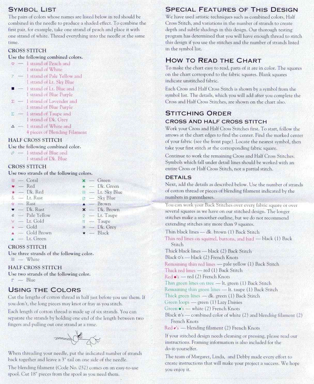 Schema punto croce Omino 4