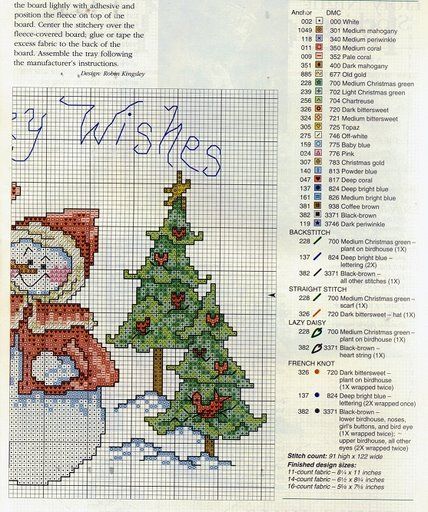 Schema punto croce Omino 4b