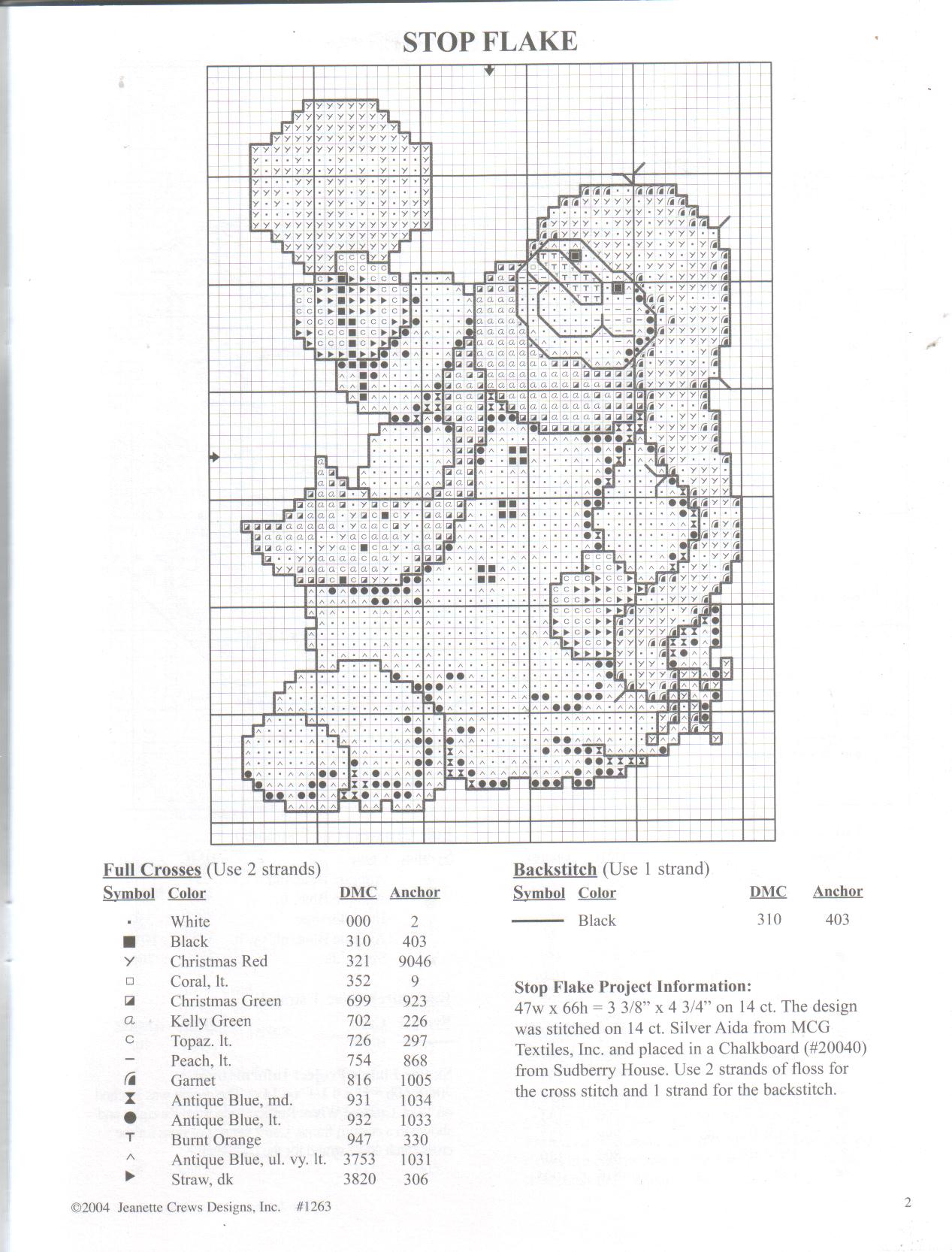 Schema punto croce Omino 5b