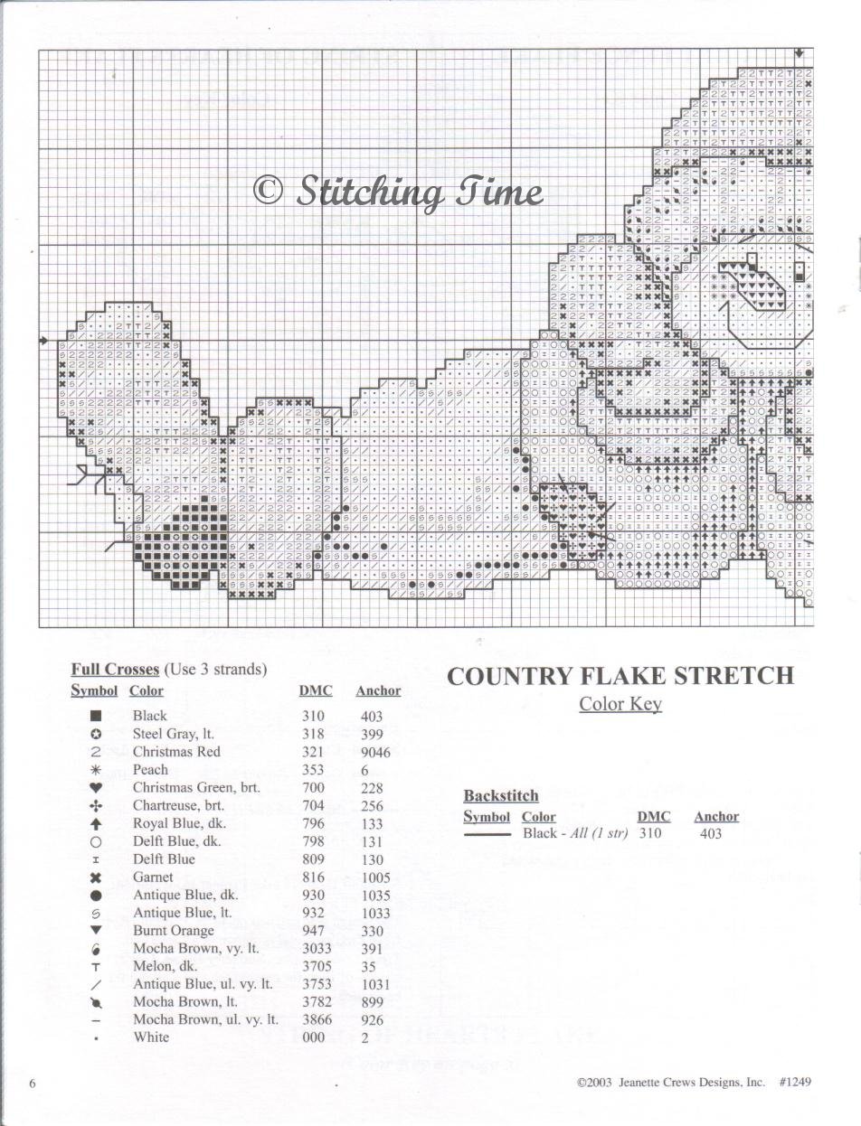 Schema punto croce Omino 6e