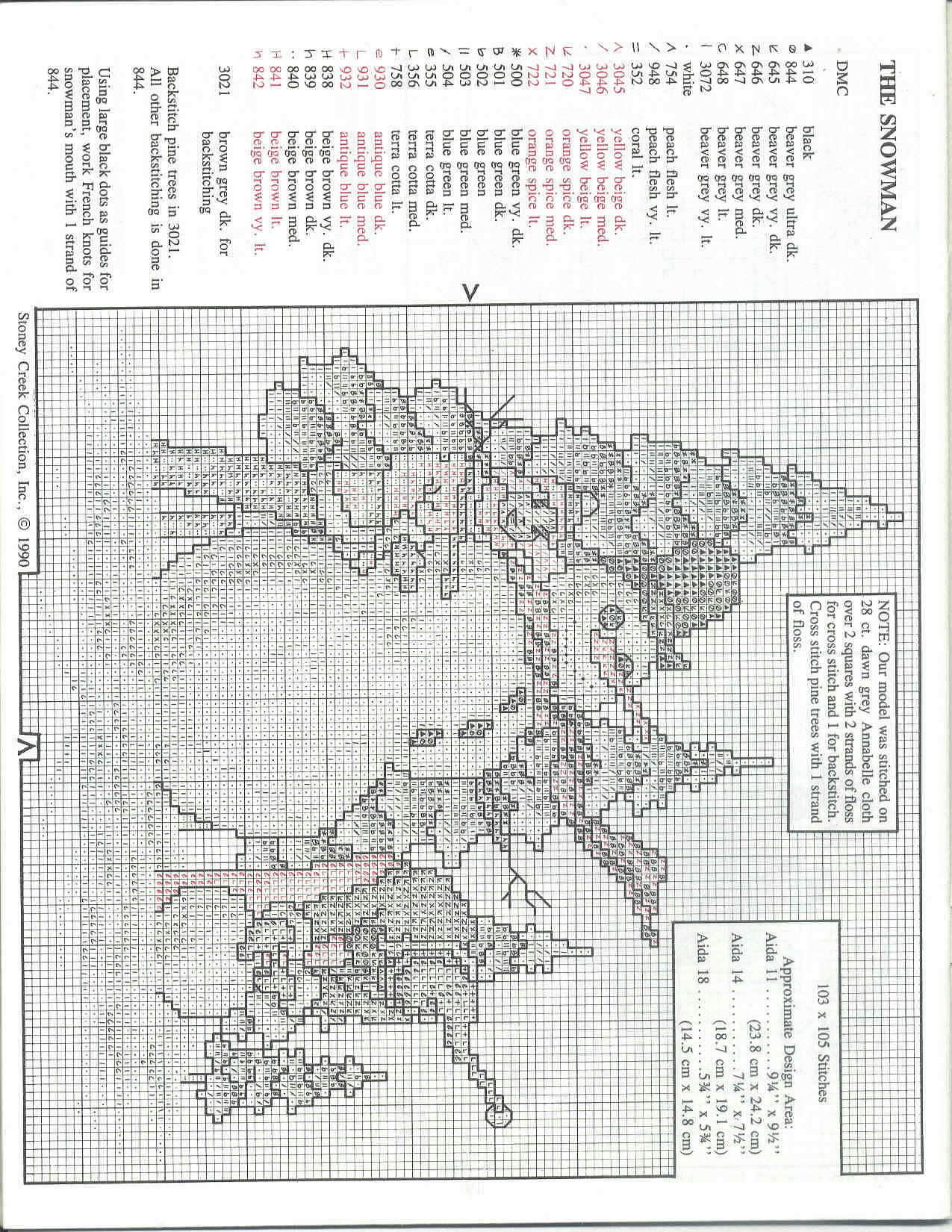 Schema punto croce Omino E Famiglia