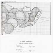 Schema punto croce Omino 7g