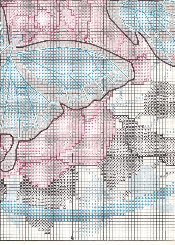 Schema punto croce Butterflies Roses 06