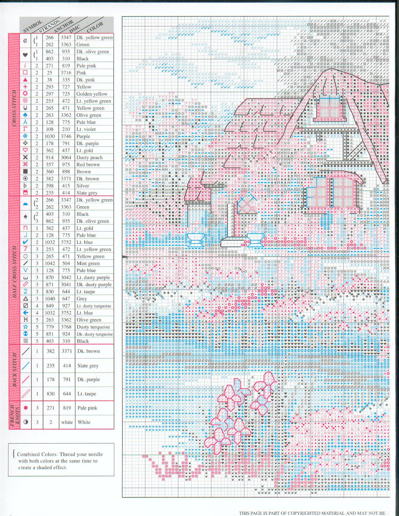 Schema punto croce Charmin Cottage 02