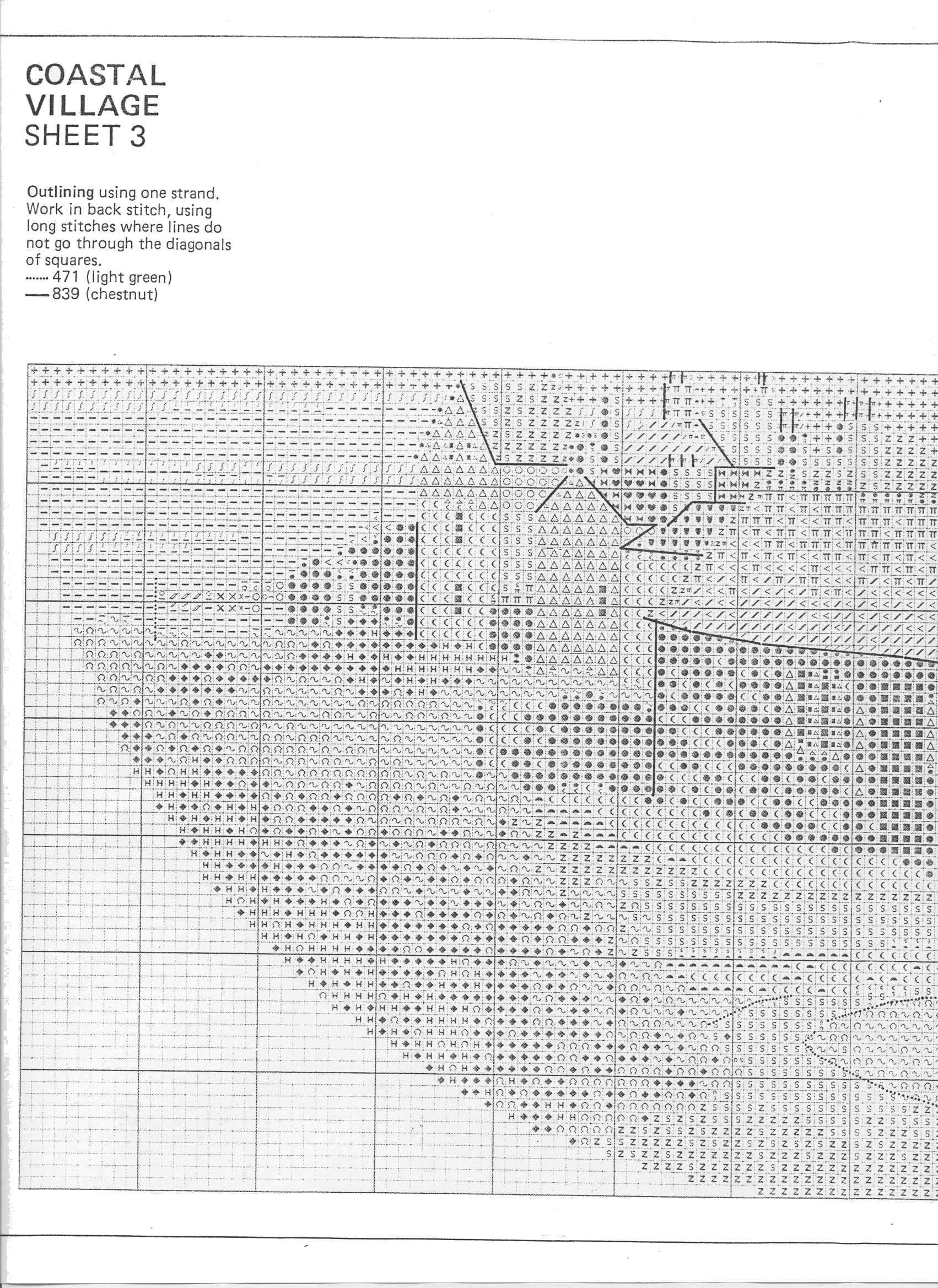 Schema punto croce Coastal Village 02