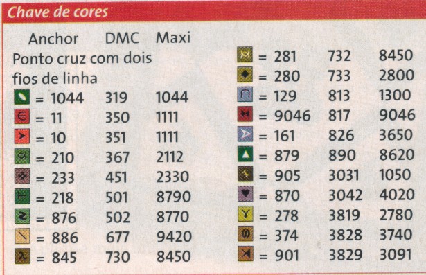 Schema punto croce Monet Legenda