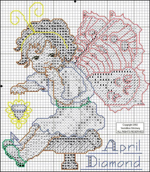 Schema punto croce Angioletto Aprile